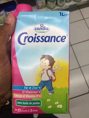 Candia Croissance